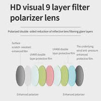 Load image into Gallery viewer, Nexa Clip Non Polarised Sports Clip on Flip Up Sunglasses - W61mm x D43mm
