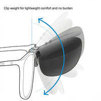 Load image into Gallery viewer, Wayfaré Luxe™ – Oversized Flip-Up Clip-On Sunglasses W54mm x D55mm
