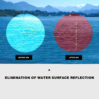 Load image into Gallery viewer, Small Migraine Pink Clip on Sunglasses
